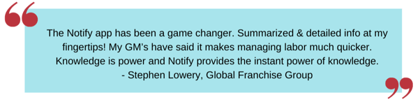 _The Notify app has been a game changer- Summarized & detailed info at my fingertips! My GM’s have said it makes managing labor much quicker- Knowledge is power and Notify provides the instant power of Knowledge!_ (1)
